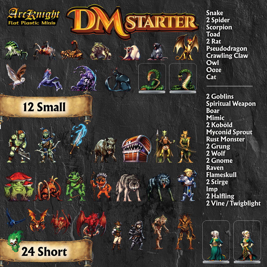 DM Starter Set - Remastered
